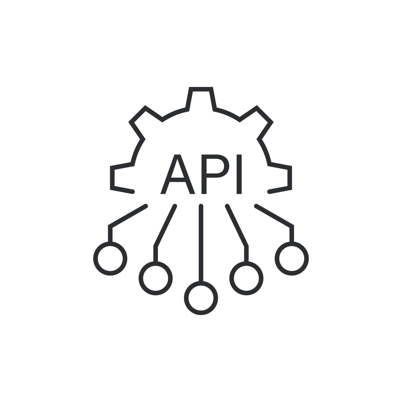 API
