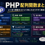 PHP配列関数まとめ