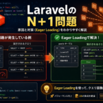 N+1問題の検出と解消方法