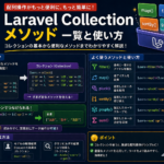 Collectionの使い方完全ガイド