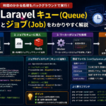 キュー（Queue）とジョブ（Job）の使い方
