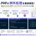 例外処理（try-catch-finally）の使い方