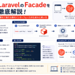Facadeとは何か