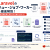 キューとジョブの使い方入門