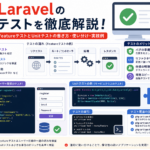 テストの書き方入門
