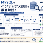 インデックスの仕組みと設計方法