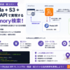 Lambda + S3インメモリ検索で郵便番号APIを作った話【OpenSearch不要・月額ほぼ0円】