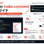 【Laravel】Artisanコマンドの自作方法｜make:command・スケジューラ登録・テストまで