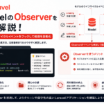 【Laravel】Observerパターンの使い方｜Eloquentモデルのライフサイクルイベントを活用する
